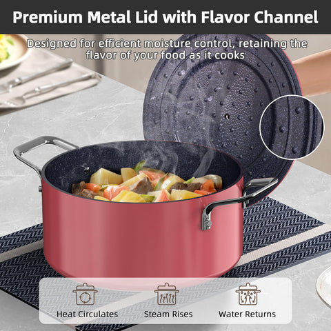 Nuwave frying pan on stovetop delivering even heat and sear
