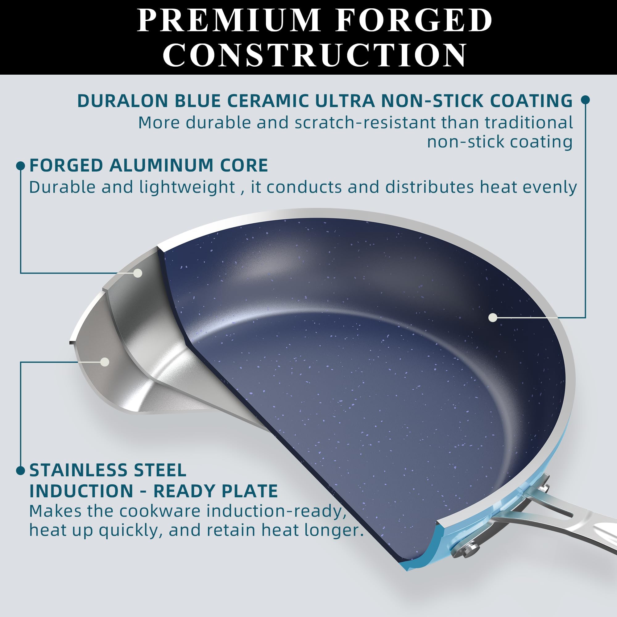 Bottom of Nuwave pan revealing bonded stainless-steel induction plate for even heat