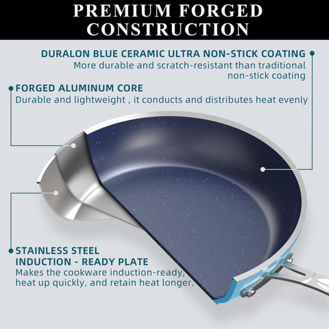 Bottom of Nuwave pan revealing bonded stainless-steel induction plate for even heat