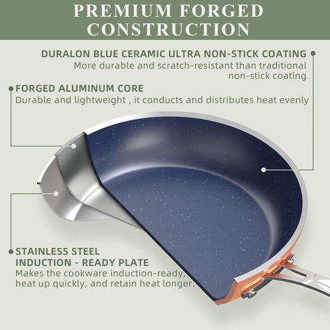 Nuwave side view of forged cookware body showing lightweight strength
