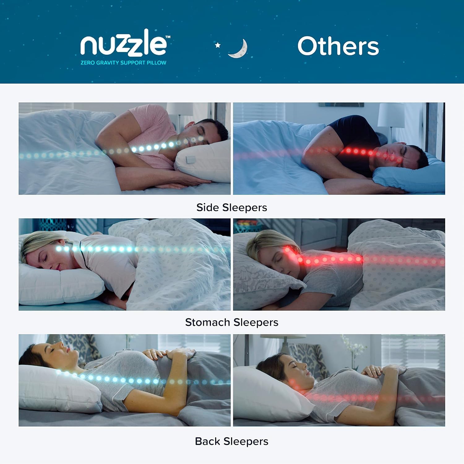 Nuzzle boxed four-pack displayed as gift-ready set for easy gifting benefit
