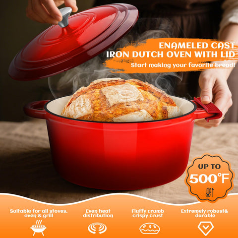 NZQXJXZ Dutch oven in oven with loaf illustrating reliable crust development