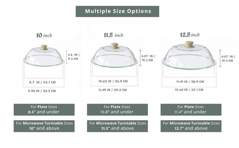 OEC side profile on plate illustrating low-profile fit and drip containment