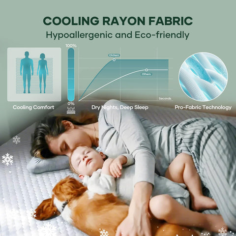 OhGeni fitted protector on mattress demonstrating deep-pocket fit