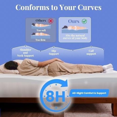OhGeni full queen topper on mattress demonstrating immediate plush comfort benefit