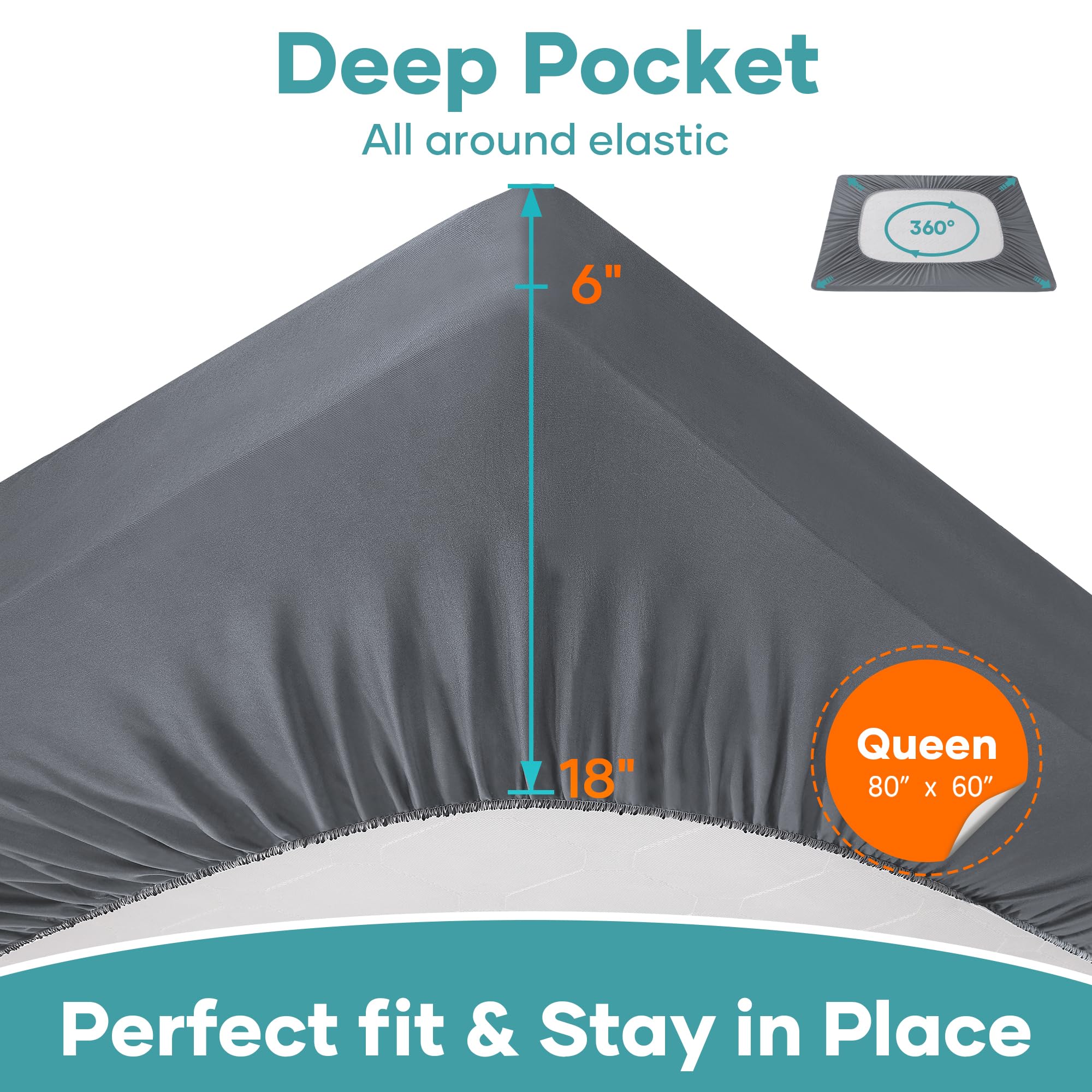 OhGeni cross-section showing waterproof barrier layer preventing leaks and protecting mattress core