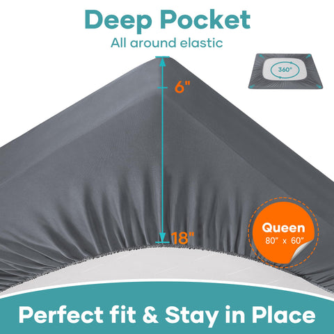 OhGeni cross-section showing waterproof barrier layer preventing leaks and protecting mattress core