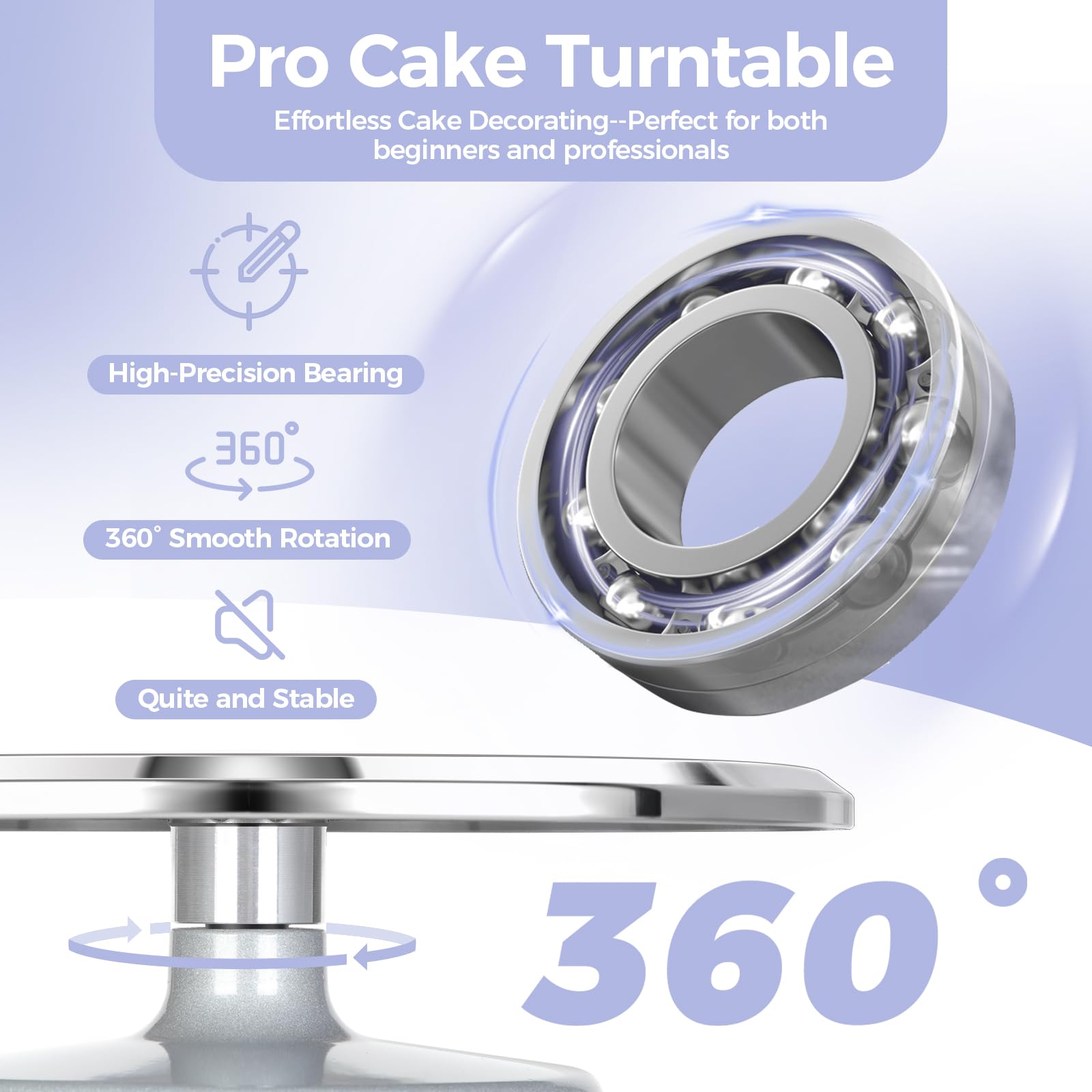 Ohuhu stainless-steel bearing close-up delivering quiet, smooth rotation benefit