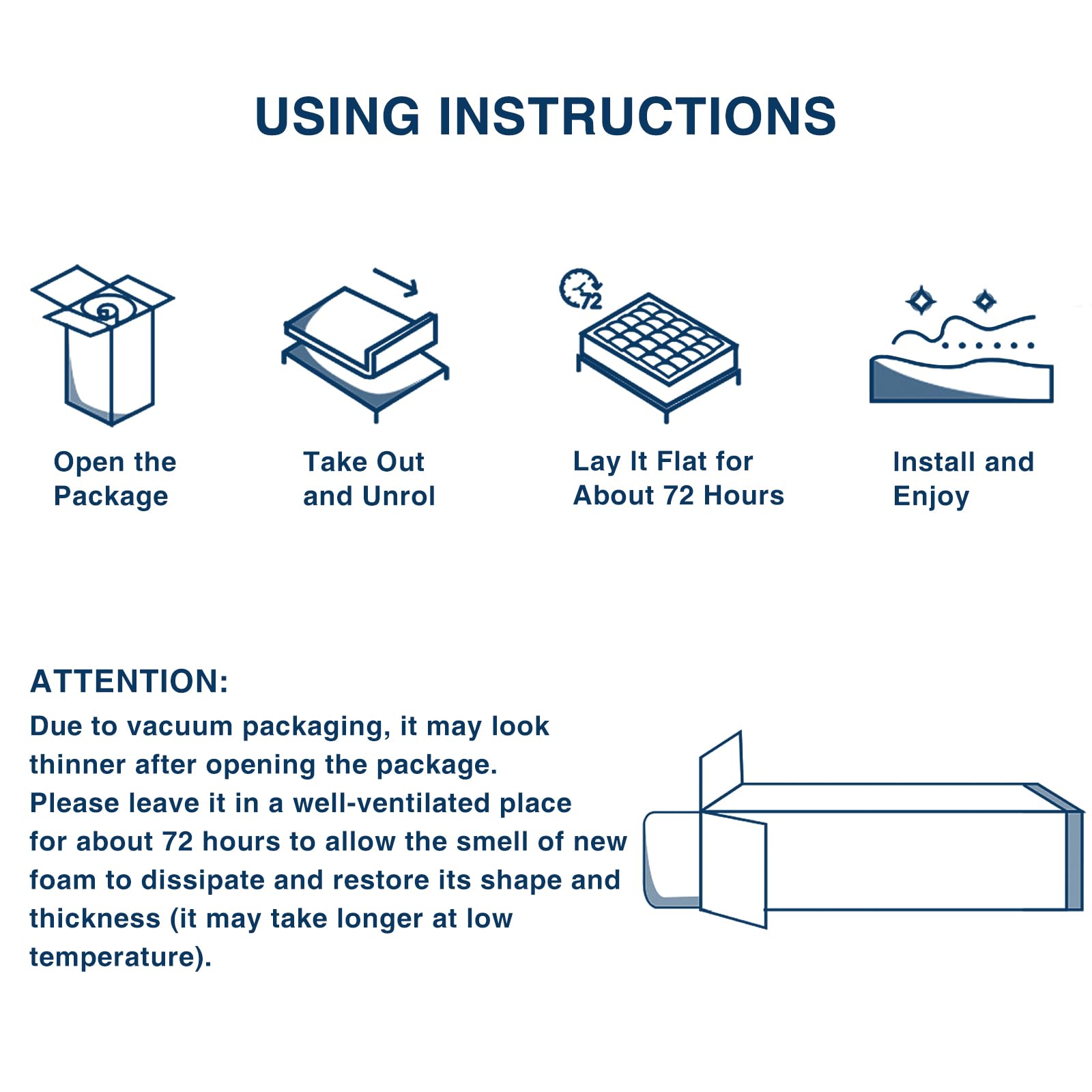 olanly vacuum-sealed packaging and unboxing ready for quick expansion