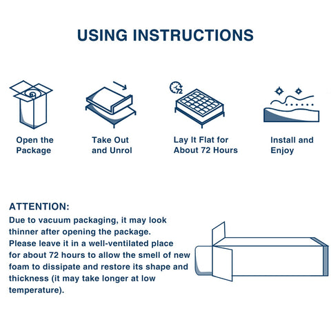 olanly vacuum-sealed packaging and unboxing ready for quick expansion