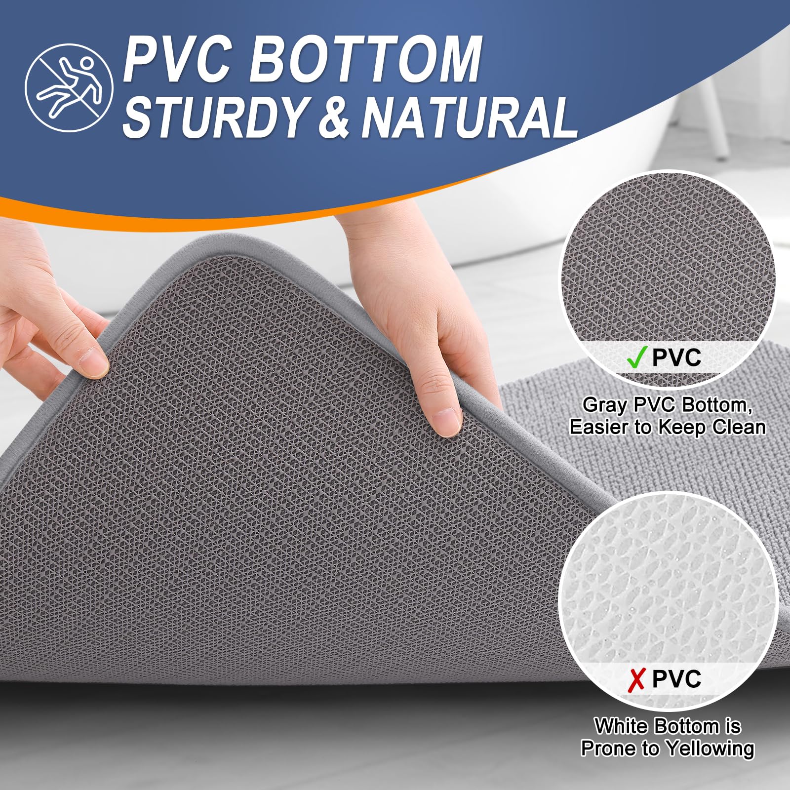 OLANLY PVC backing detail demonstrating secure non-slip grip