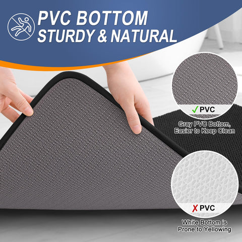 OLANLY PVC backing detail demonstrating strong grip to prevent mat sliding