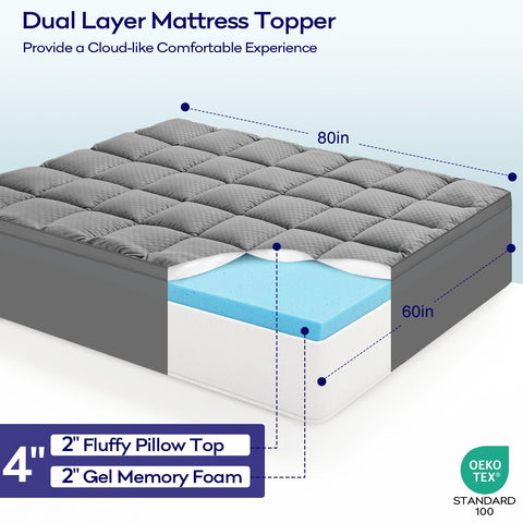 OLANLY close-up of quilted pillow top highlighting breathable, plush comfort