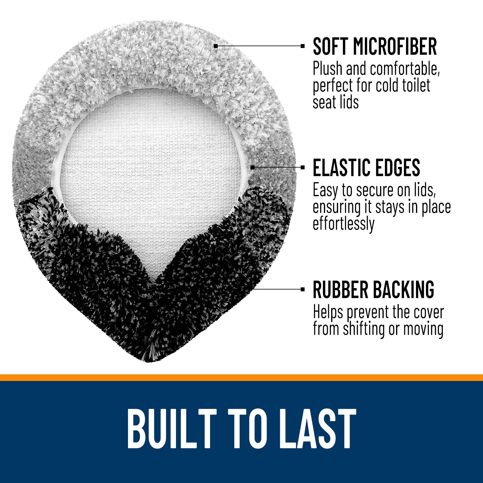 OLANLY underside rubber backing detail for secure non-slip benefit