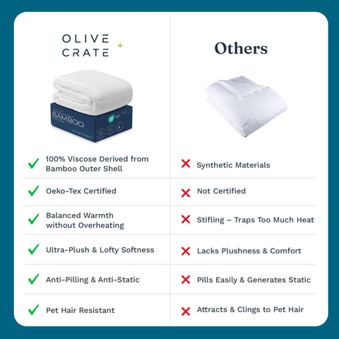 Olive + Crate comforter styled on bed showing inviting, breathable sleep surface