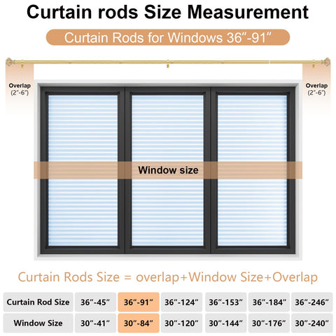 OLV length comparison scale demonstrating adjustable fit for many windows