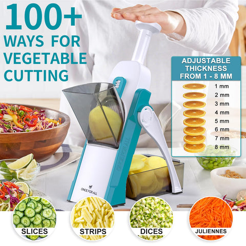 ONCE FOR ALL detailed food holder protecting fingers and enabling steady slicing