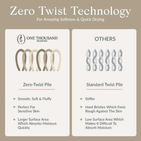 One Thousand Reasons hand towel and washcloth folded stack displaying neat storage benefit