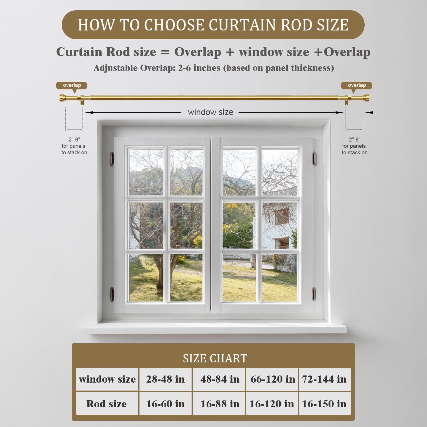 Oneach metal rod cross-section highlighting thick wall durability benefit