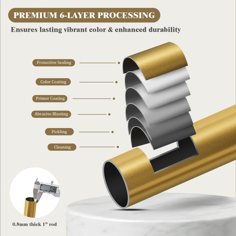 Oneach telescoping adjustment demonstrating easy length customization benefit