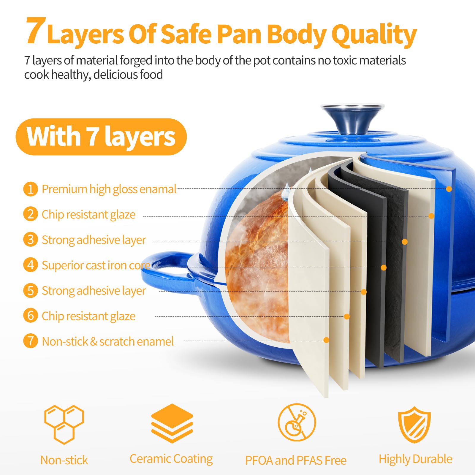 ONKO interior enamel texture resisting stains and ensuring easy cleanup