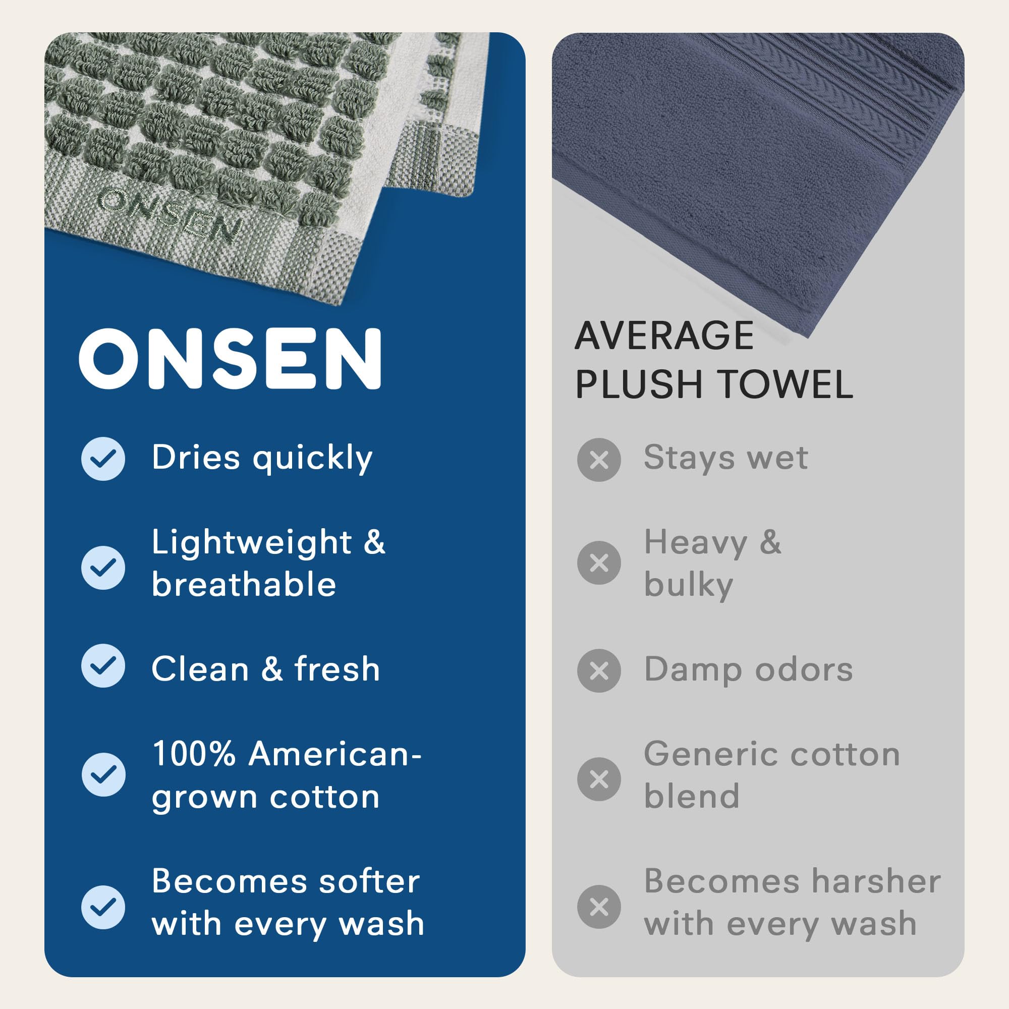 ONSEN towel after wash showing softened fibers and increased absorbency benefit