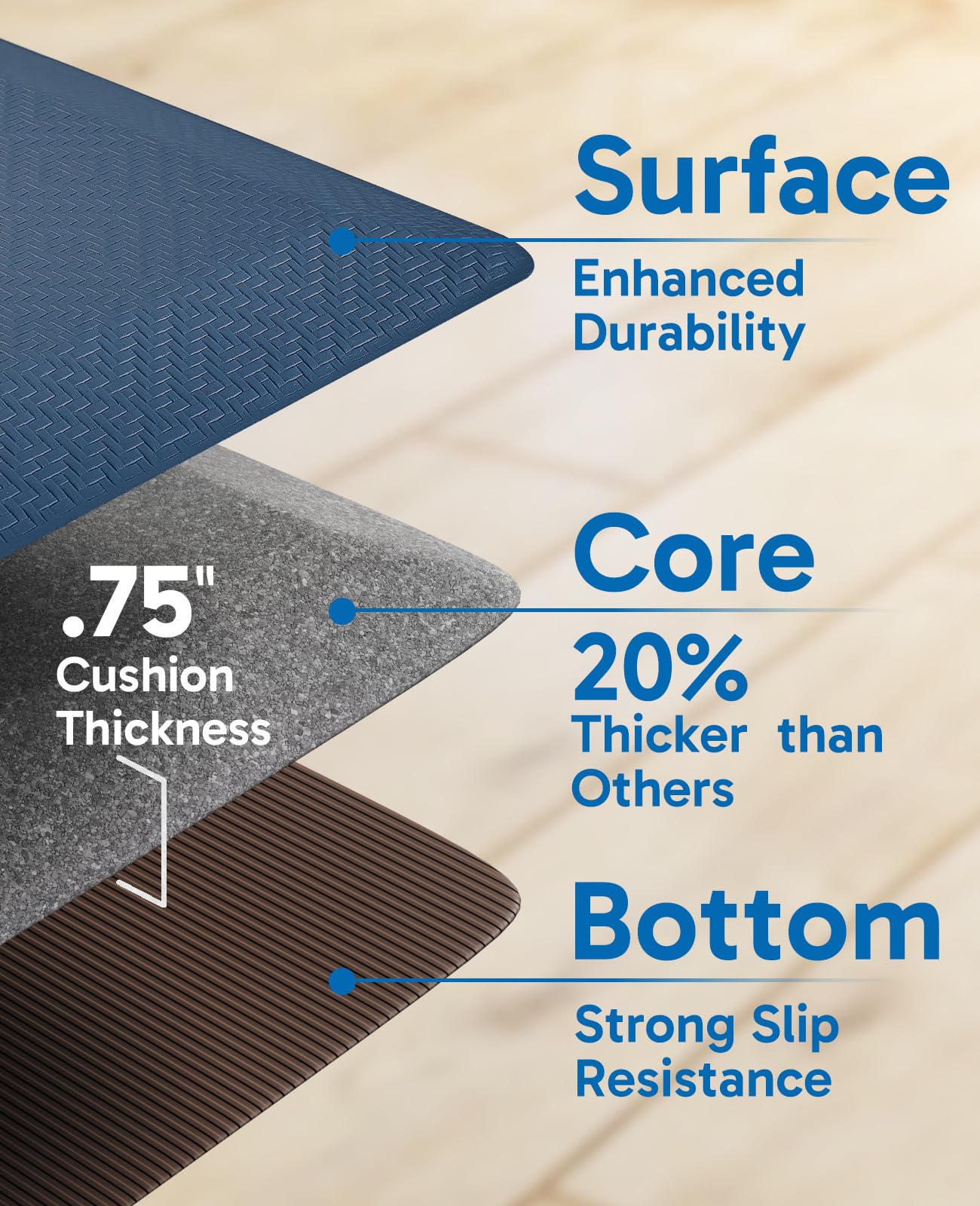 Ophanie beveled ramp edge detail reducing trip risk and easing access