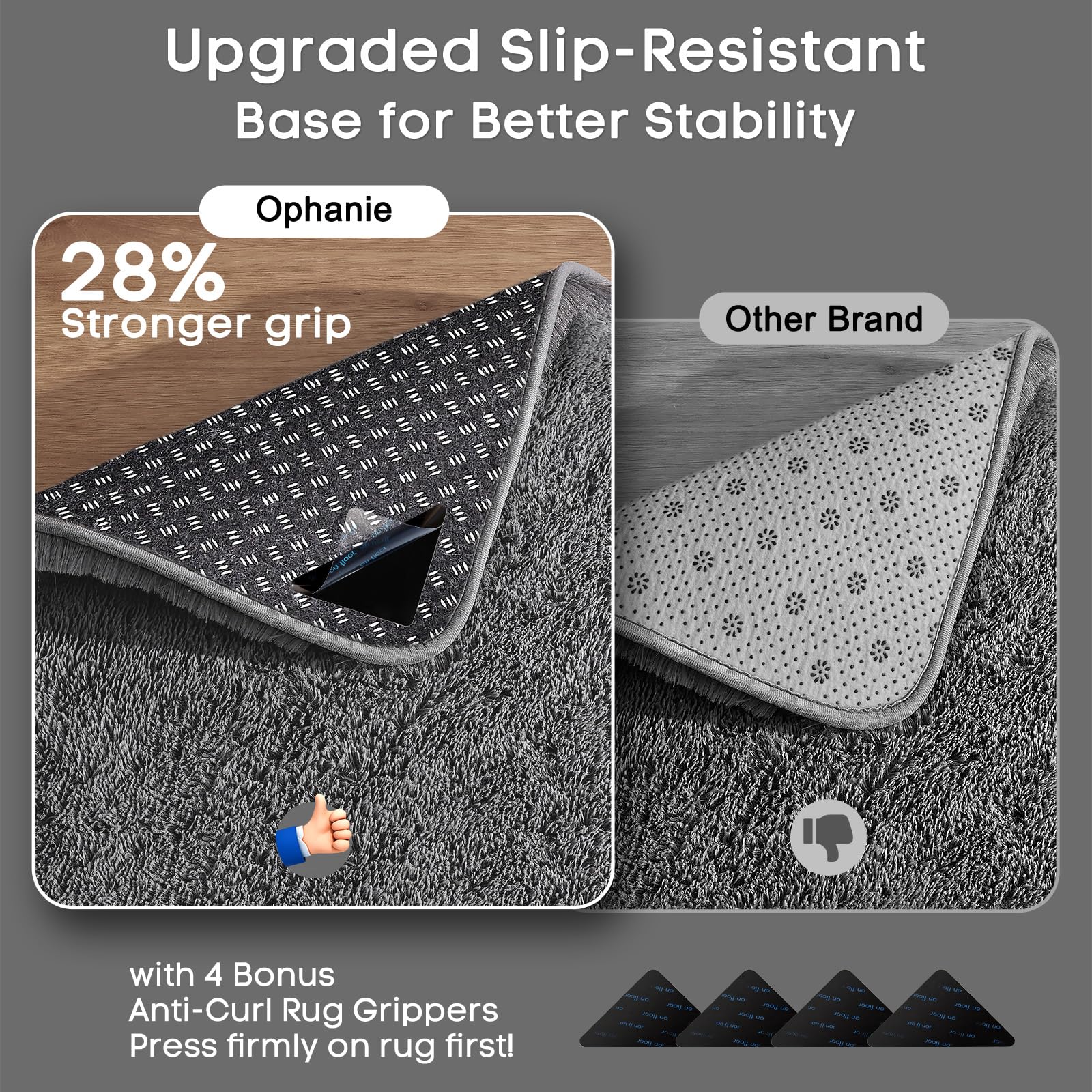 Ophanie backing dots and edge detail showing non-slip stability benefit