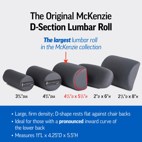 OPTP lumbar roll removable cover zipper detail for easy washing