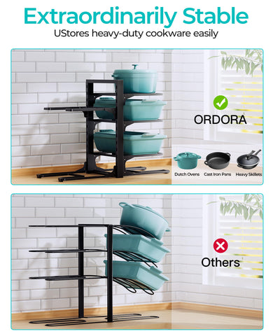 ORDORA lifestyle kitchen countertop setup demonstrating neat cookware organization