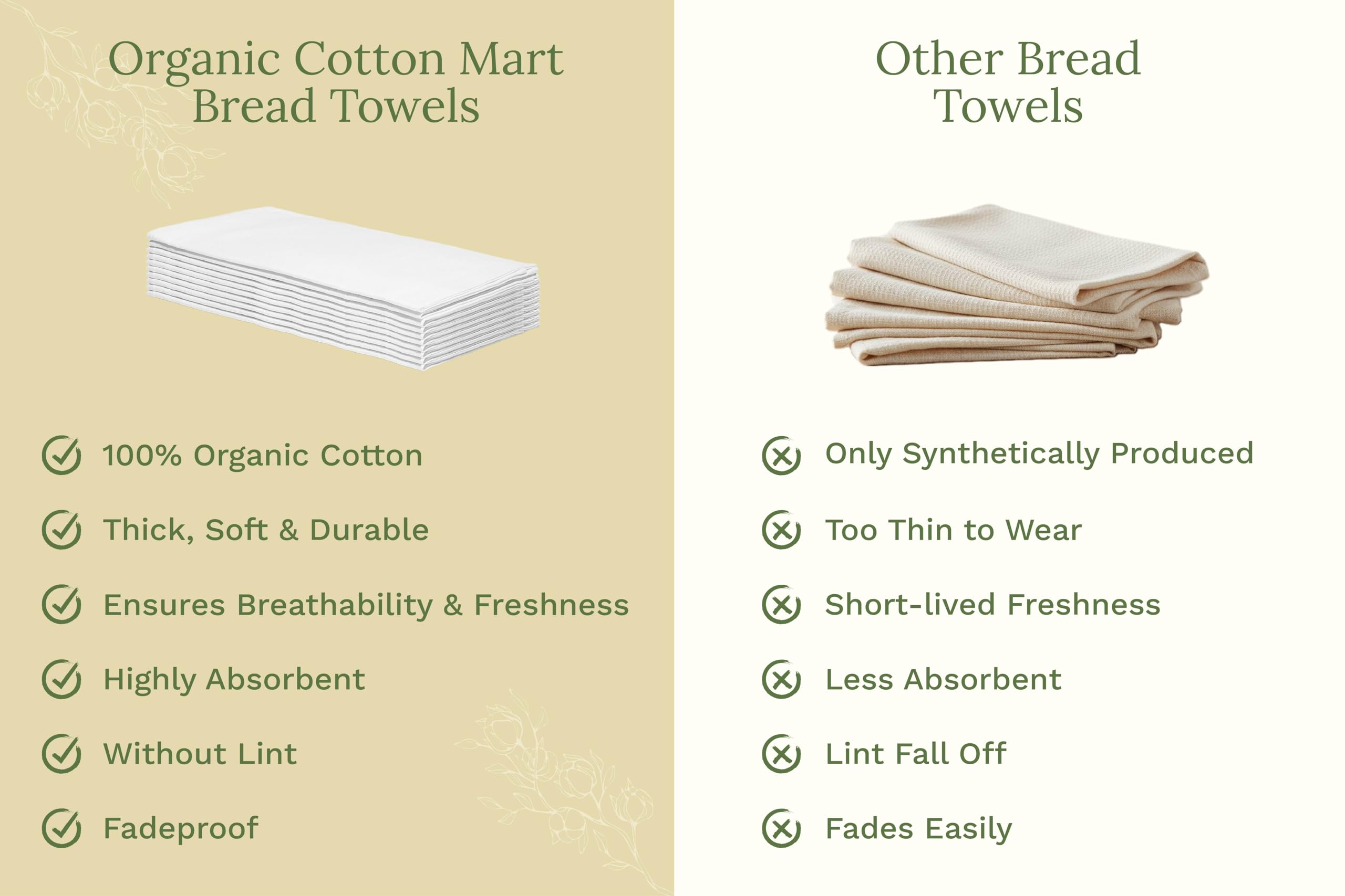 Organic Cotton Mart towel next to ruler showing 27 by 27 inch scale