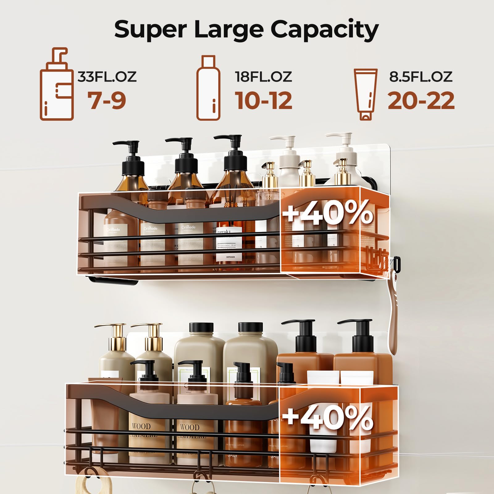 Orimade scale comparison with toiletries showing capacity for shampoo bottles