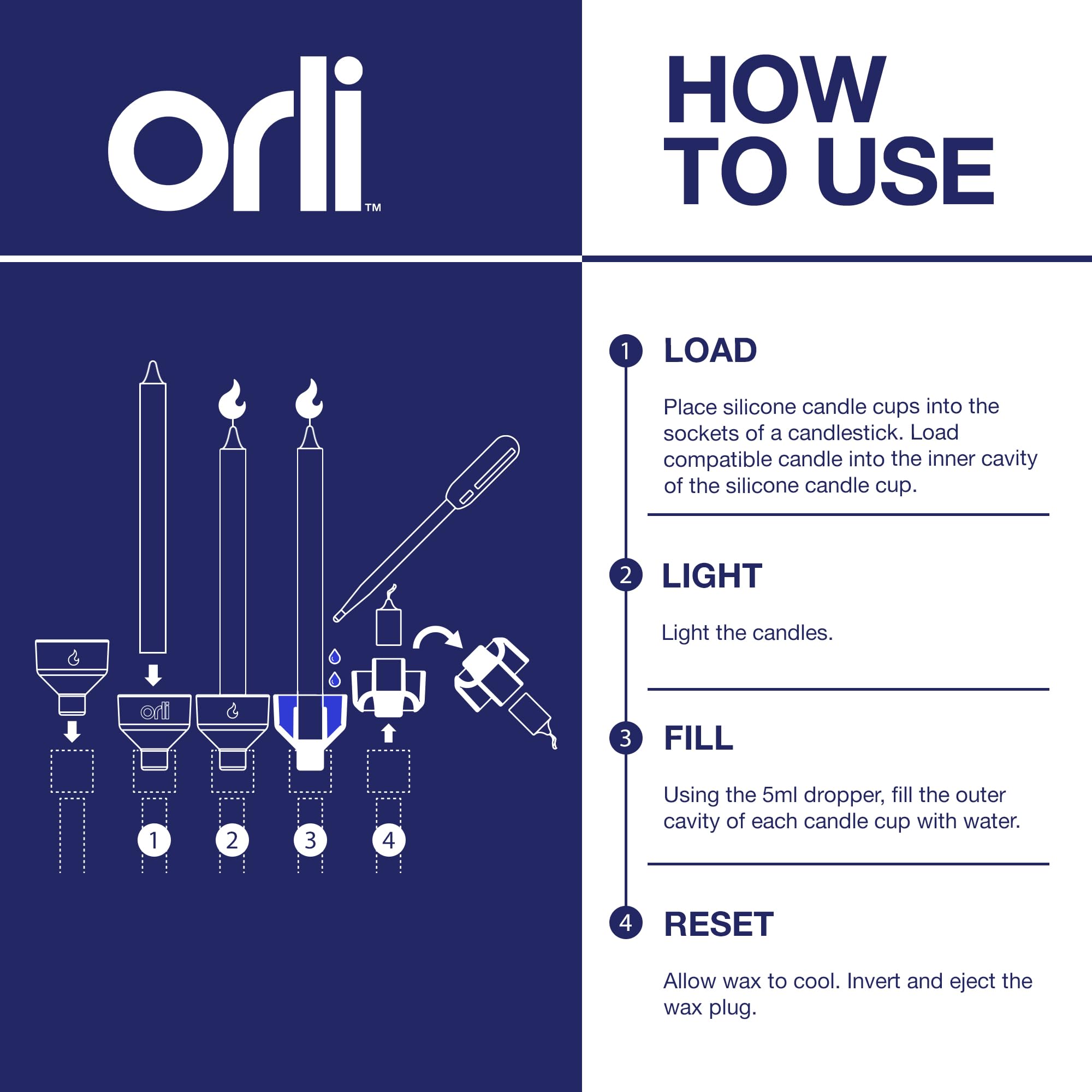 ORLI cup holding a standard Hanukkah candle demonstrating secure upright burning benefit