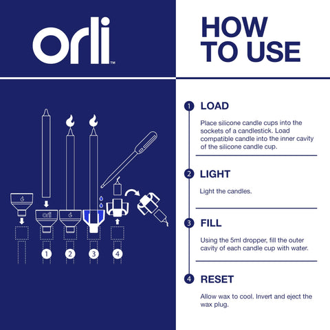 ORLI cup holding a standard Hanukkah candle demonstrating secure upright burning benefit
