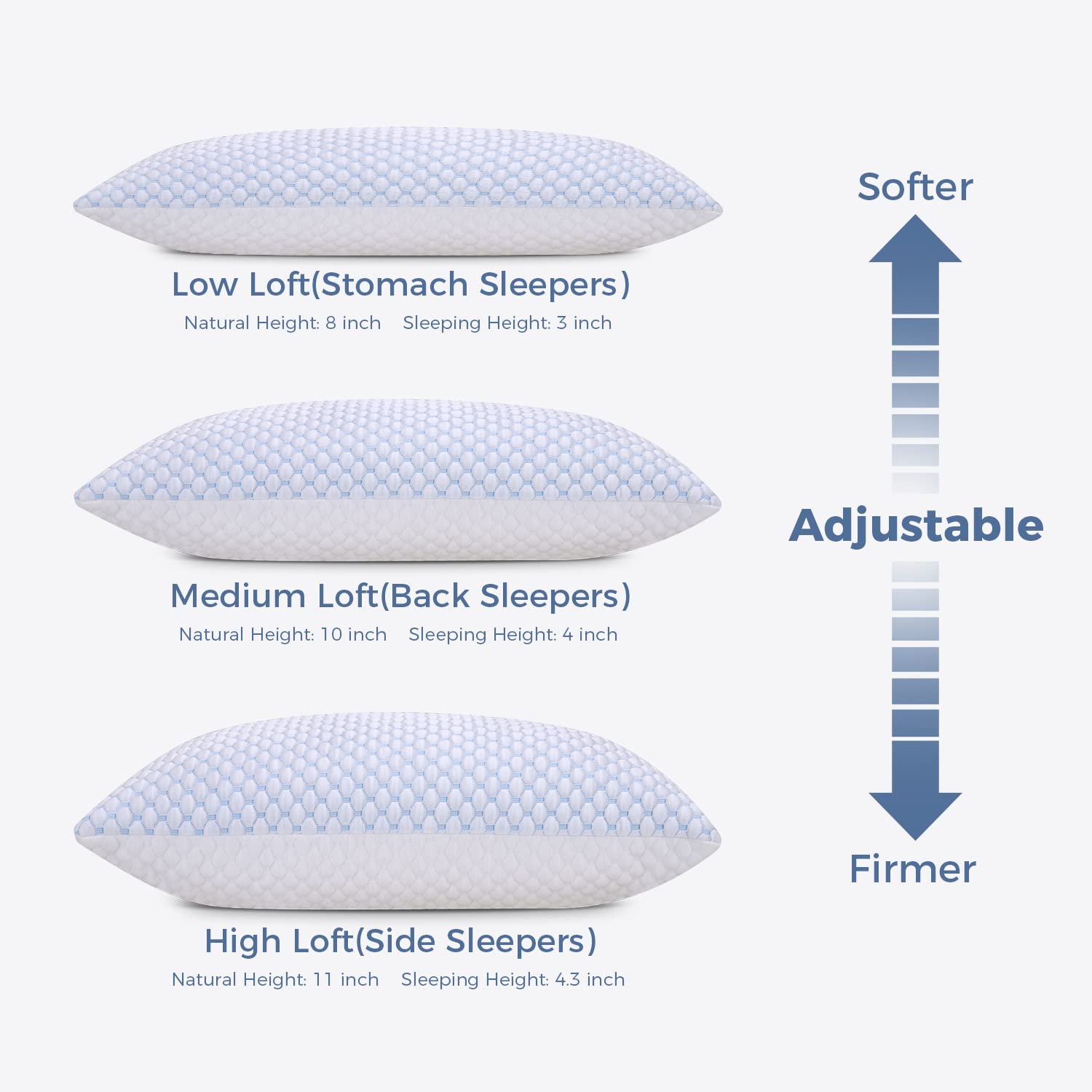 OSBED dual-surface cover detail showing cool-touch panel and breathable rayon