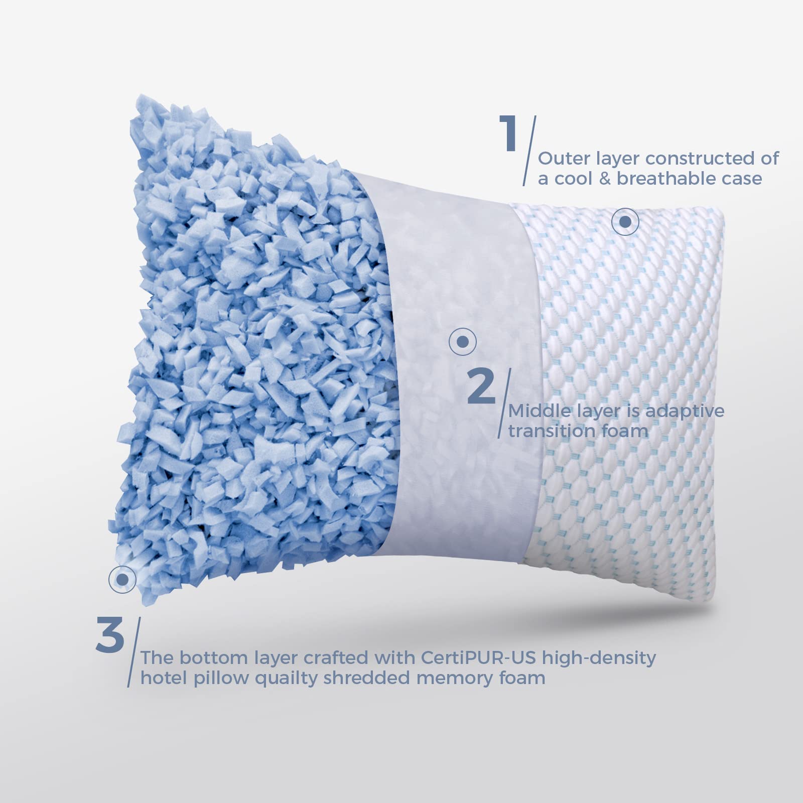 OSBED pillows on made bed portraying cooling comfort in a bedroom setting