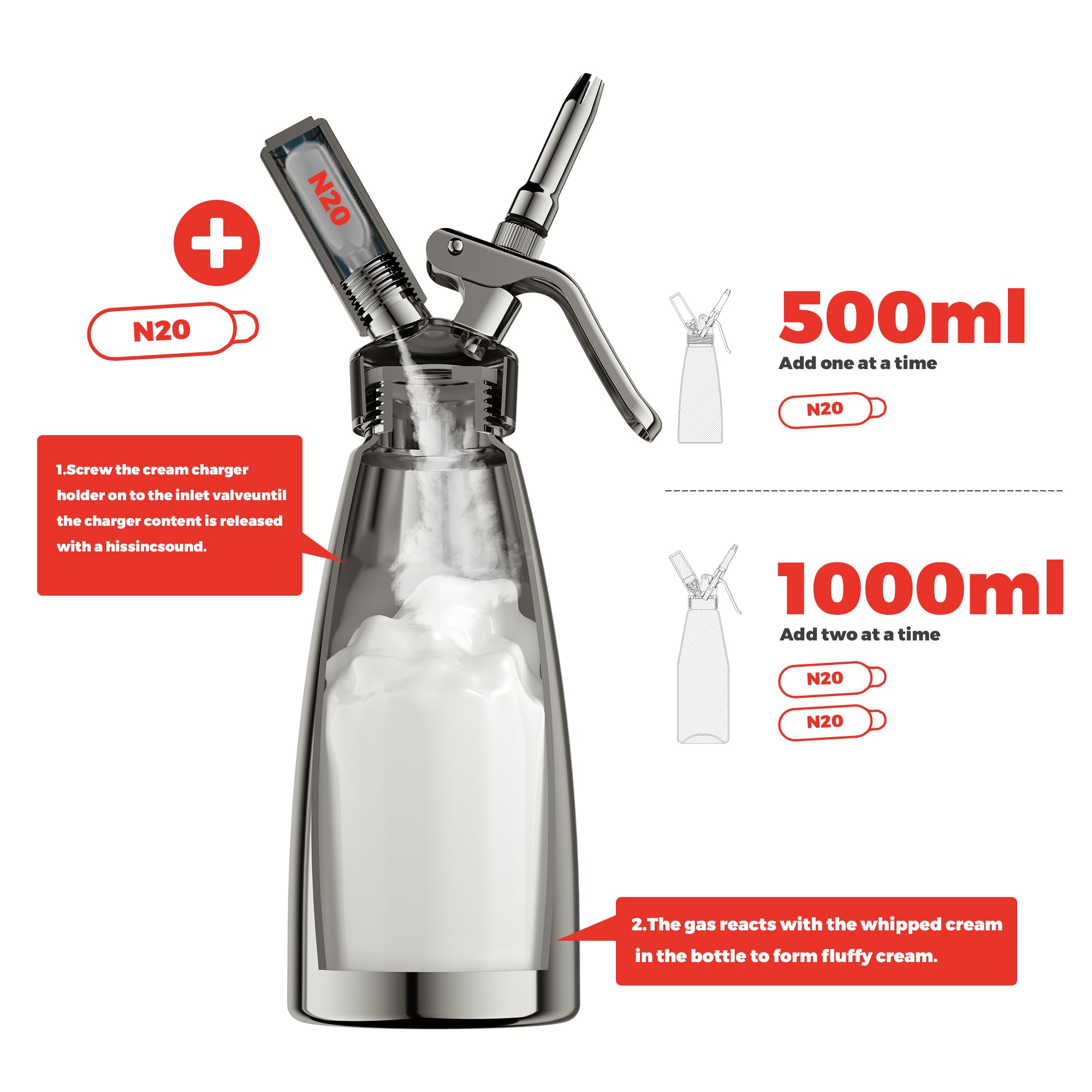 OSJ COOK cream whipper piping whipped cream onto dessert for consistent texture