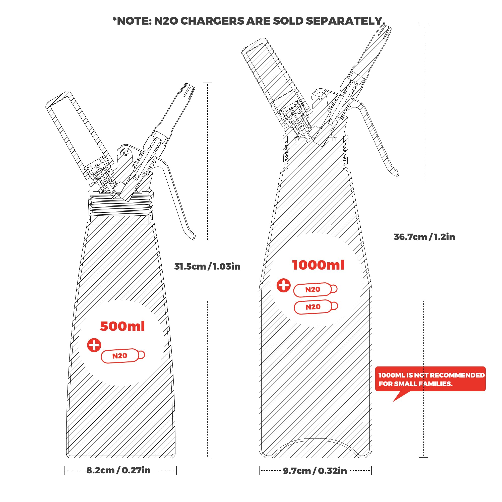 OSJ COOK five stainless decorating nozzles displayed for styling versatility