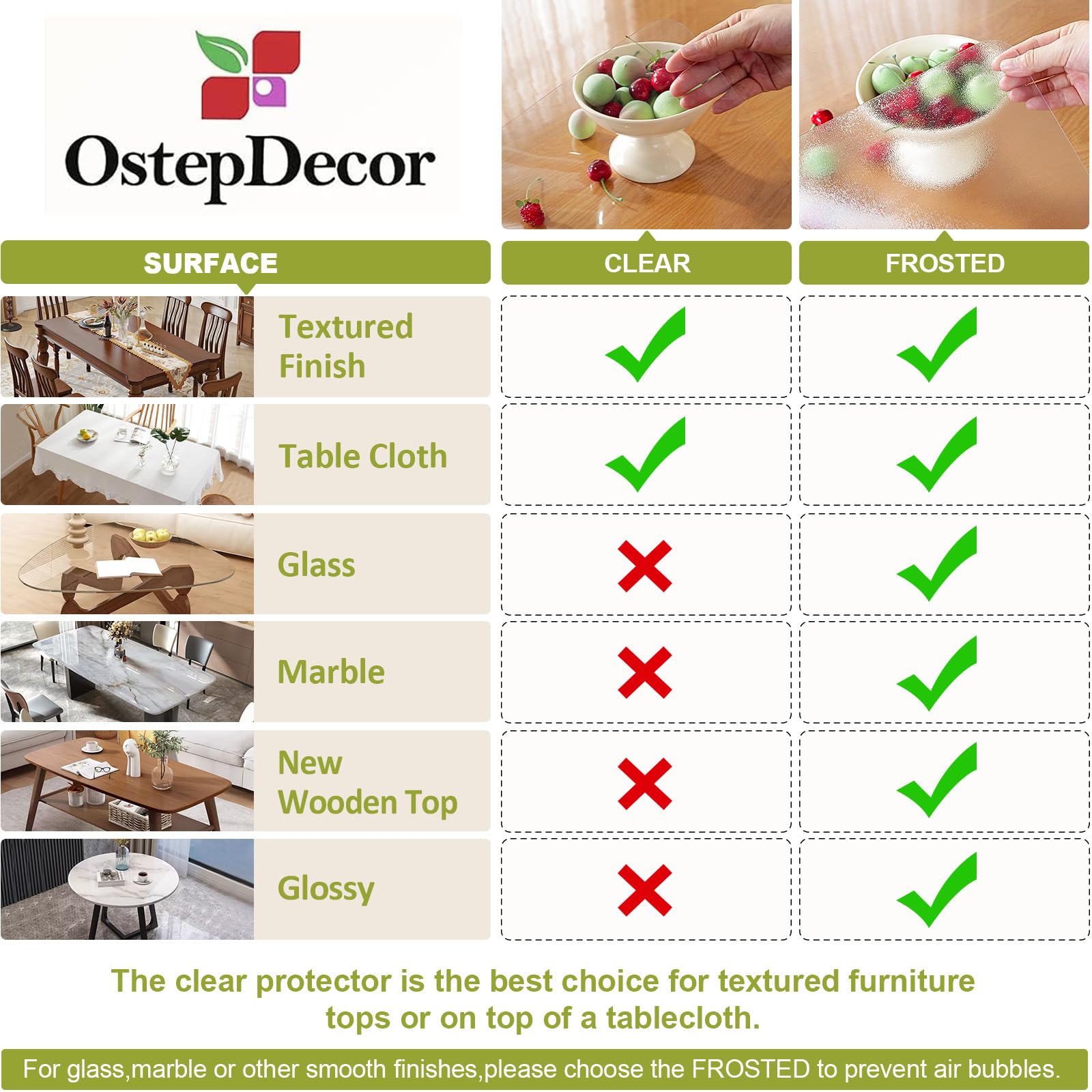 OstepDecor being wiped clean to show easy-maintenance advantage