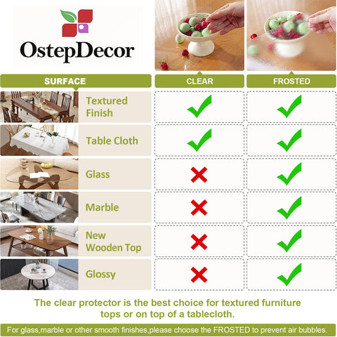OstepDecor being wiped clean to show easy-maintenance advantage