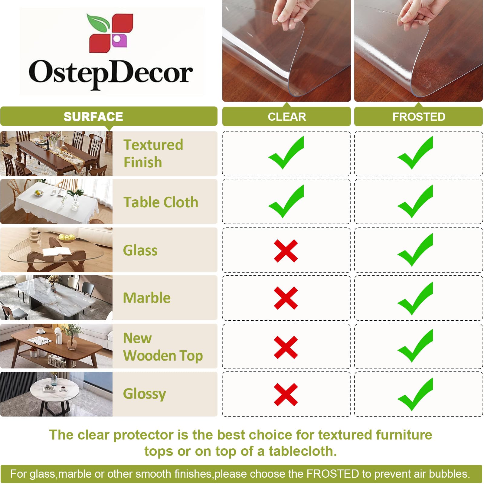 OstepDecor protector with ruler showing 24x48 inch scale and fit benefit