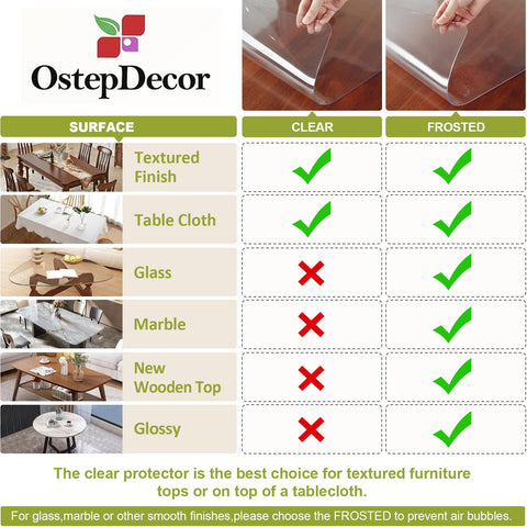 OstepDecor protector with ruler showing 24x48 inch scale and fit benefit