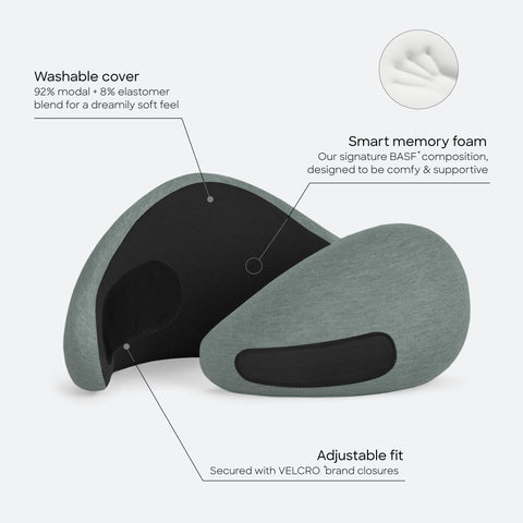 OstrichPillow GO Velcro detail highlighting adjustable secure chin hold