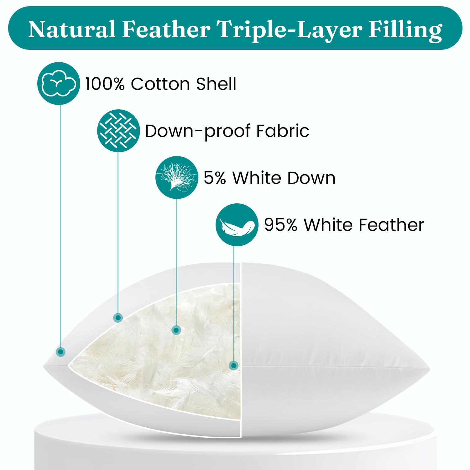 Oubonun cotton cover stitching detail showing durable seams and breathability