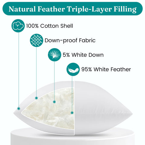 Oubonun cotton cover stitching detail showing durable seams and breathability