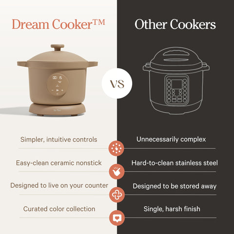 Our Place Dream Cooker lid and vent detail illustrating auto steam release safety feature