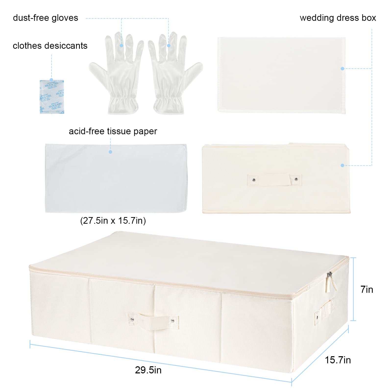 Ourea acid-free tissue sheets arranged to prevent yellowing and creasing