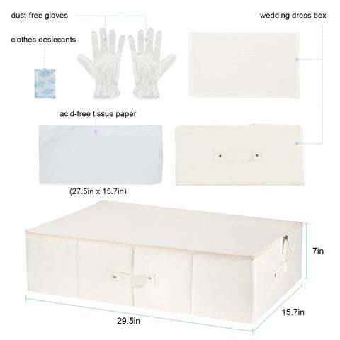 Ourea acid-free tissue sheets arranged to prevent yellowing and creasing