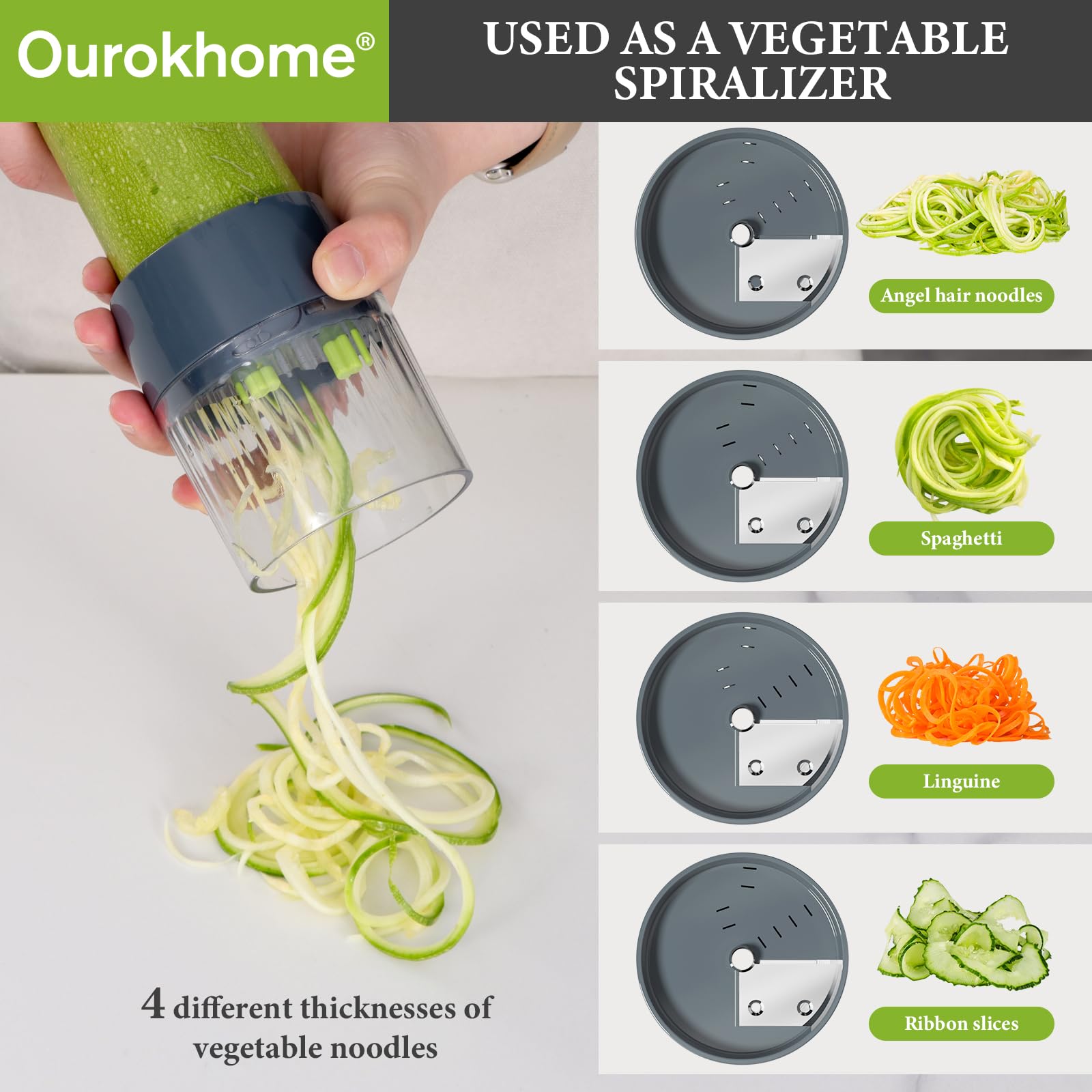 Ourokhome spiral blade close-up highlighting precision zoodle cutting performance