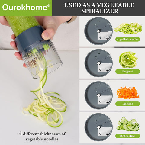 Ourokhome spiral blade close-up highlighting precision zoodle cutting performance